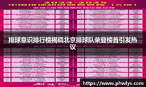 排球意识排行榜揭晓北京排球队荣登榜首引发热议